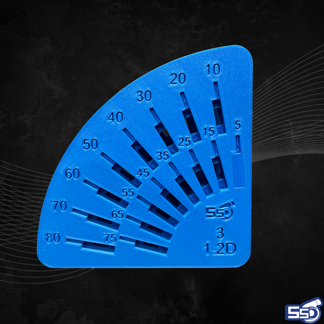 Multi Degree Cutting Blocks