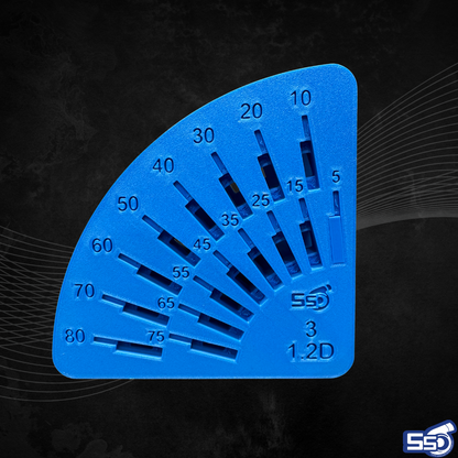 Multi Degree Cutting Blocks