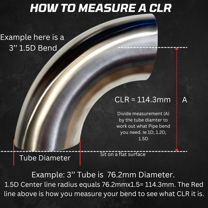 X Pipe Multi Degree Cutting Blocks
